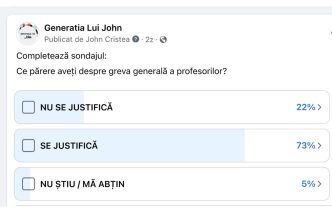 sondaj, grevă în educație, grevă generală, greva profesorilor, creșteri salariale, Facebook, Generația lui John