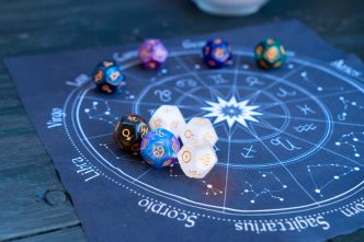 horoscop aprilie 2024, previziune astrale, toate zodiile, horoscop detaliat