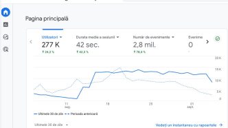 cititori, luna august, Generația lui John, micuțul bulz, nu uita să iei pâine, articole citite