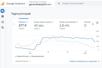cititori, luna august, Generația lui John, micuțul bulz, nu uita să iei pâine, articole citite